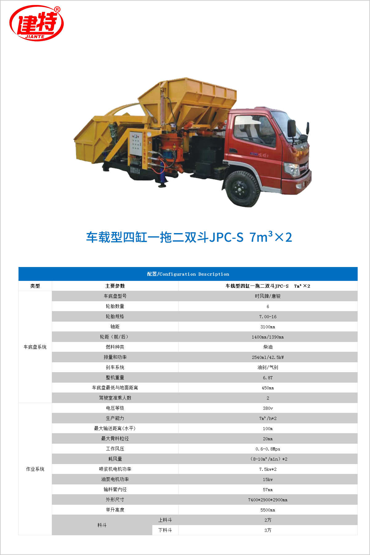 12-車載型四缸一拖二雙斗JPC-S 7m³×2.jpg